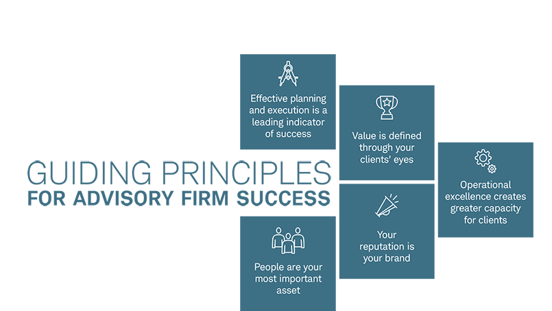 Image of guiding principals
